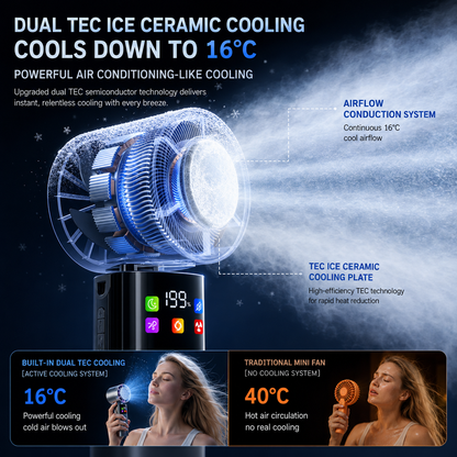 ❄️ Smart Portable Cooling Fan with Full-Color Screen